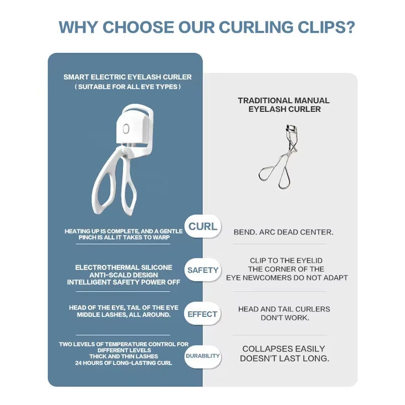 OASIS MUSE™-Electric eye lash curler